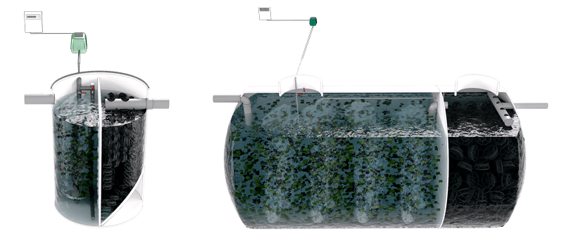 Plantas de tratamiento de aguas residuales en El Salvador