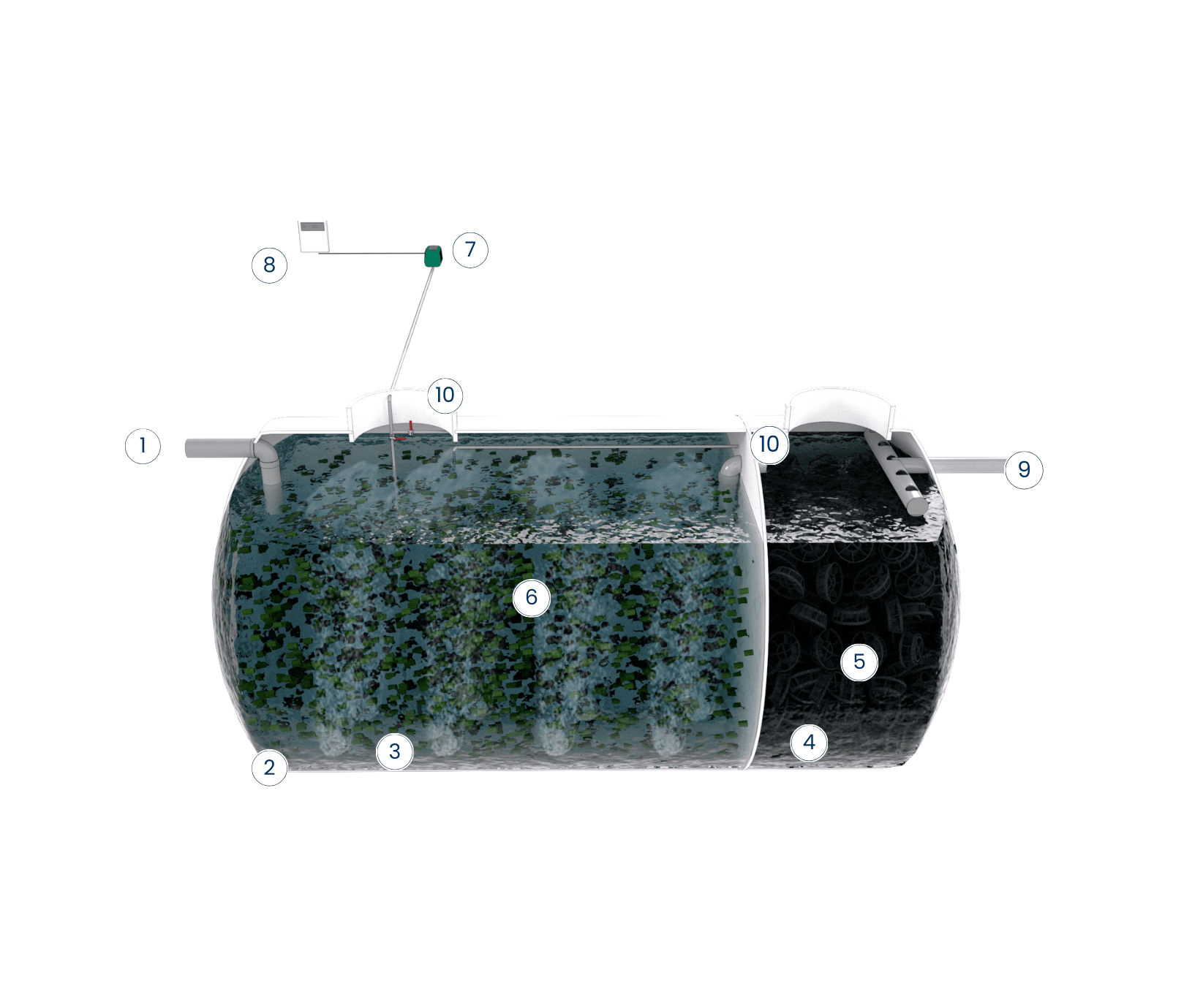 Planta de tratamiento de aguas residuales en el salvador 